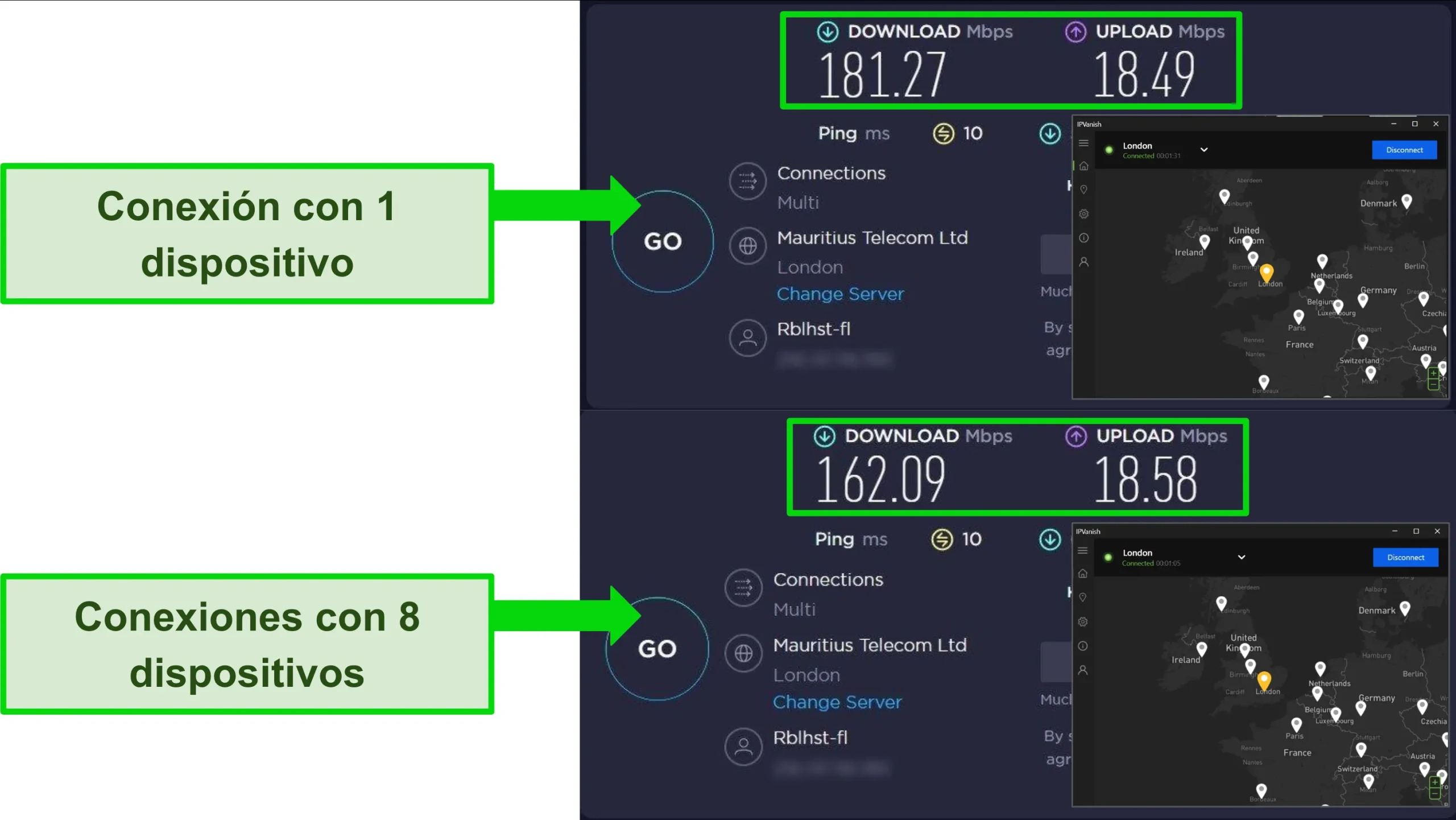 Capturas de pantalla de pruebas de velocidad que muestran la diferencia de velocidad con 1 dispositivo conectado a un servidor IPVanish del Reino Unido y 8 dispositivos conectados