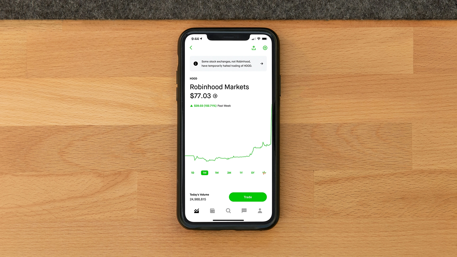 Robinhood Announces Social Media Platform Set To Rival Reddit